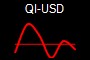 QI-USD